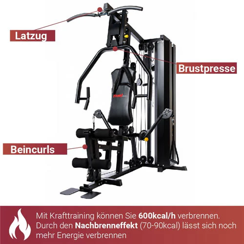 FUEL Fitness Kraftstation KS300 - Image 3