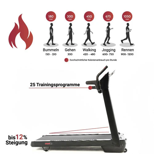 FUEL Fitness Laufband LB100 - Image 3