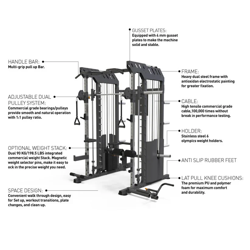 Primal Personal Series Multi Rack System - Image 2