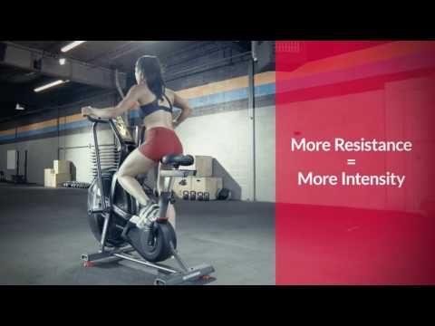 Schwinn Ergometer Airdyne AD8 Pro - Image 7