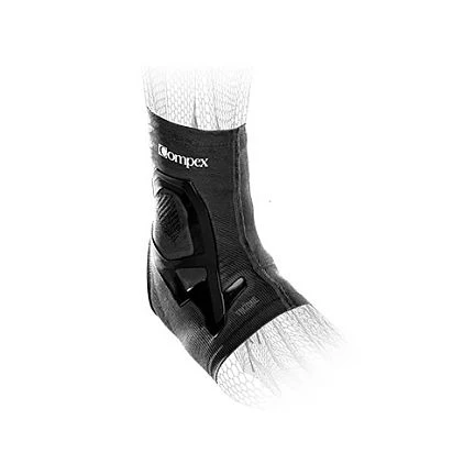 Trizone Ankle